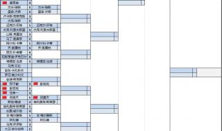 欧洲友谊赛赛程表最新 欧洲友谊赛赛程表最新